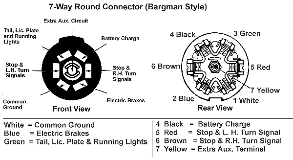 Chrysler battery light #5